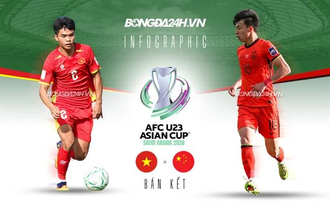 Cấp độ VIP Đồng ff168 link hôm nay